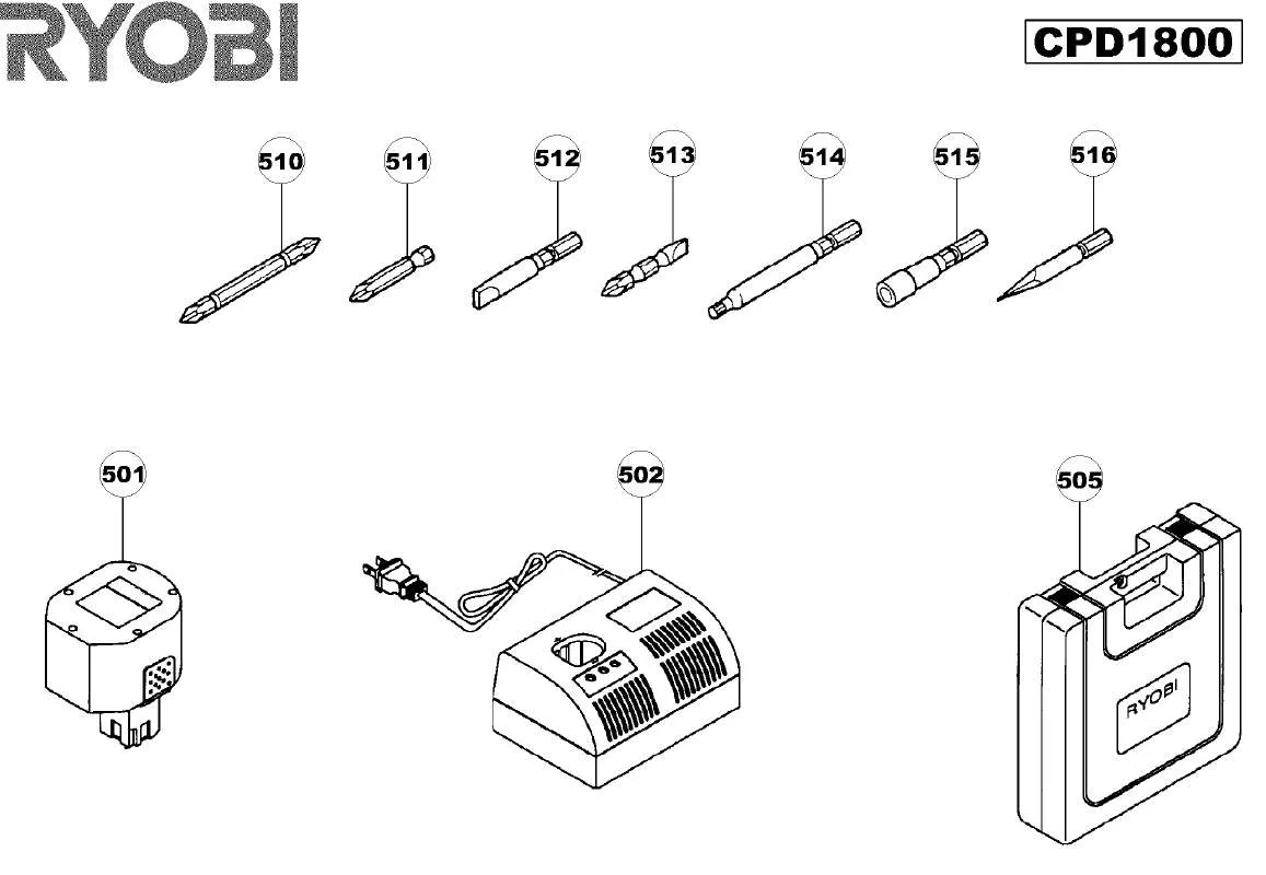 Mode d'emploi RYOBI CPD1800