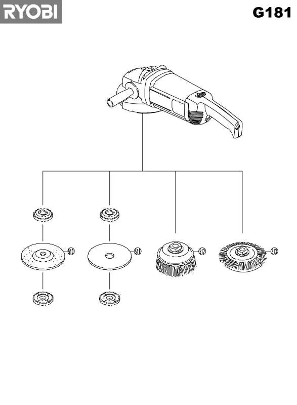 Mode d'emploi RYOBI G181