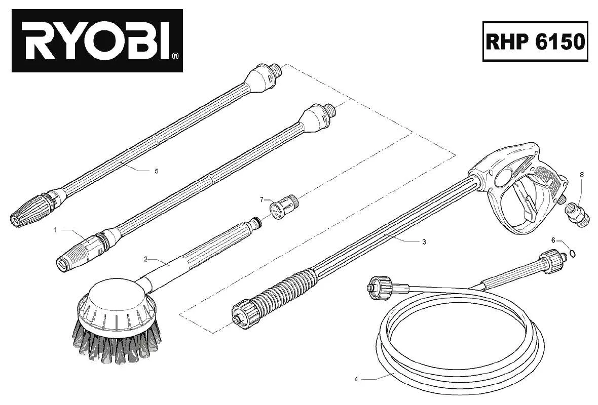 Mode d'emploi RYOBI RHP 6150