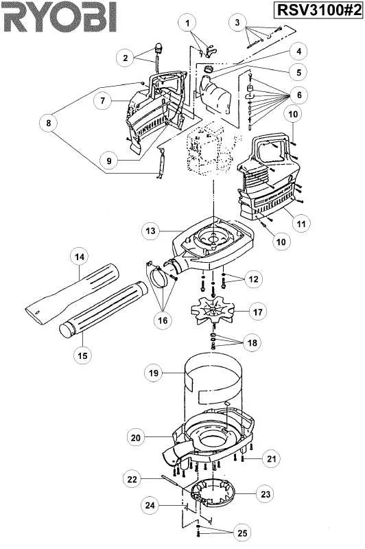 Mode d'emploi RYOBI RSV3100-2